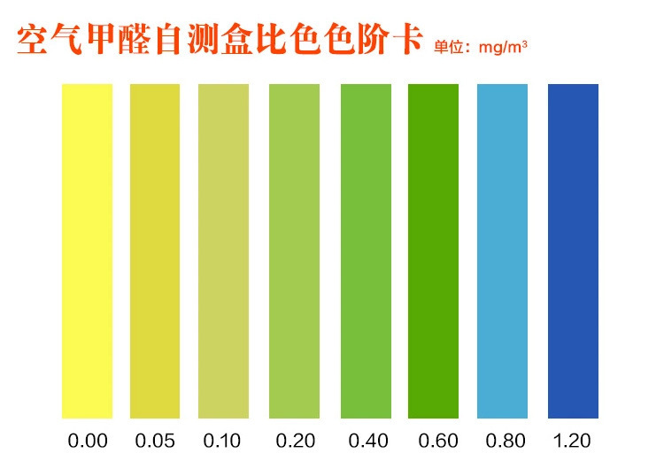 甲醛91视频最新地址方法